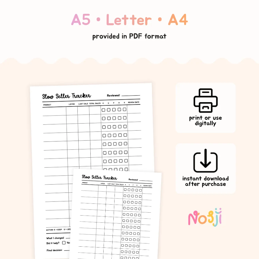 Slow Seller Tracker Printable Product Performance Tracker product image (2)