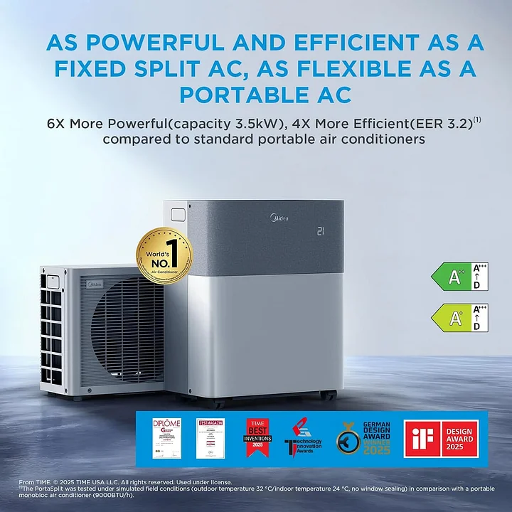 12000 BTU Portable Air Conditioner with Heat Pump, WiFi Control & Dehumidifier product image (1)