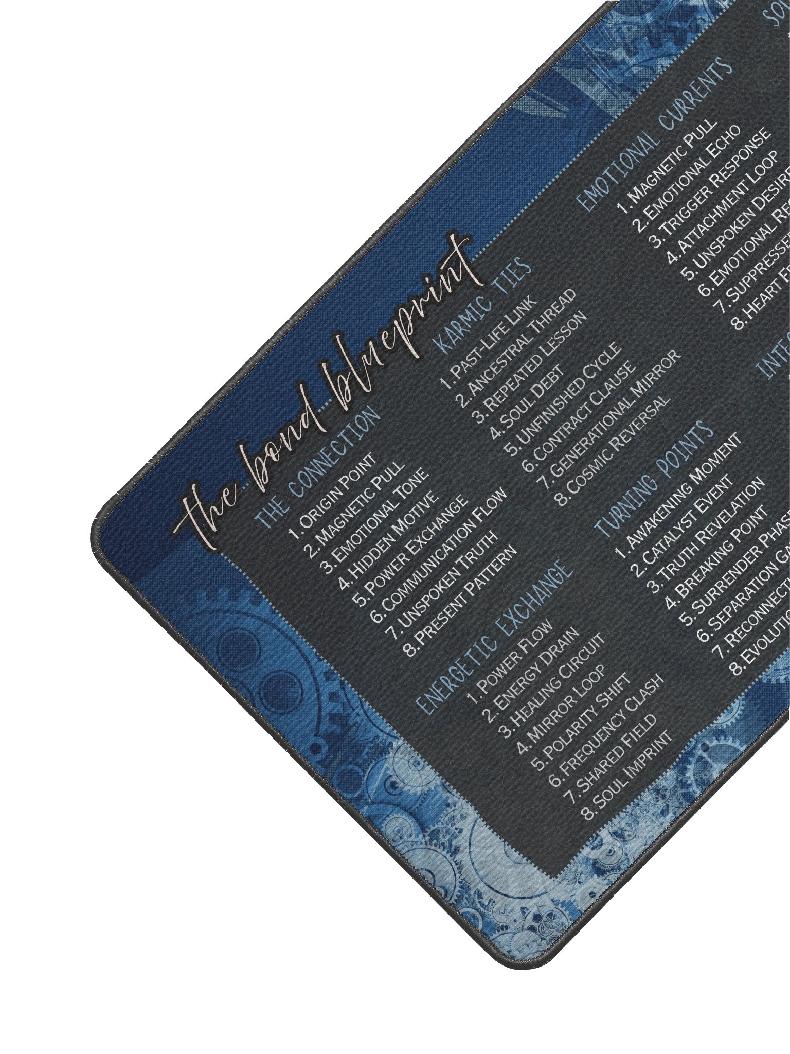 bond blueprint product image (2)