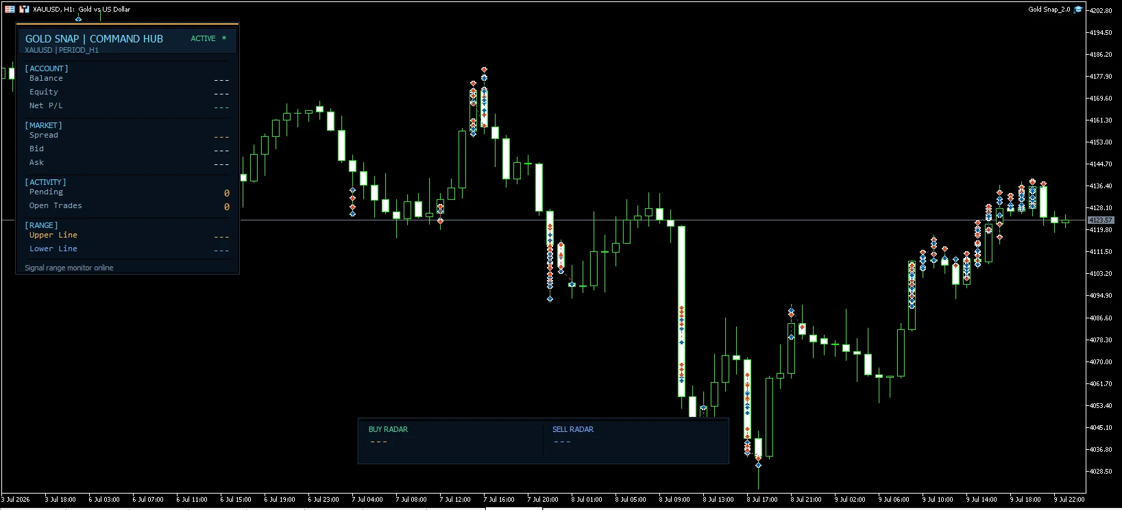 Gold Snap MT5 EA Version 2.0 product image (4)
