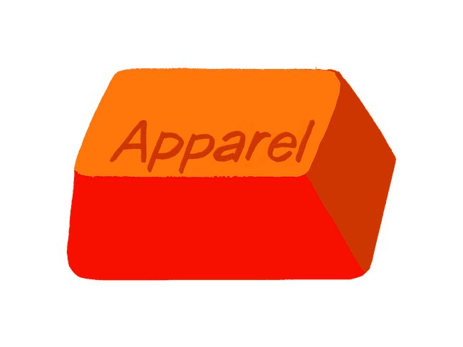 All Apparel