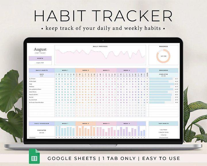 Habit Tracker Spreadsheet for Google Sheets product image (1)