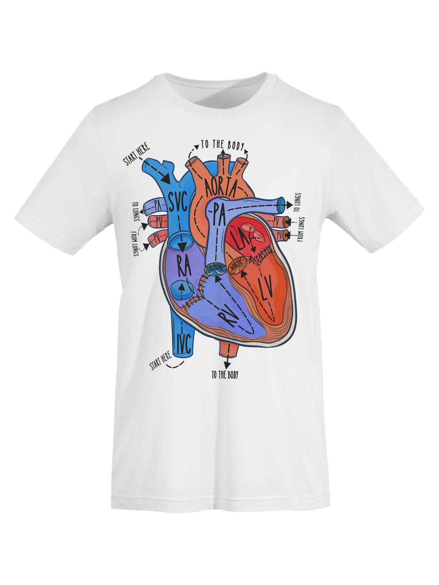 Heart Anatomy Blood Flow Through Heart Tshirt by Nurse Sarah ® product image (7)