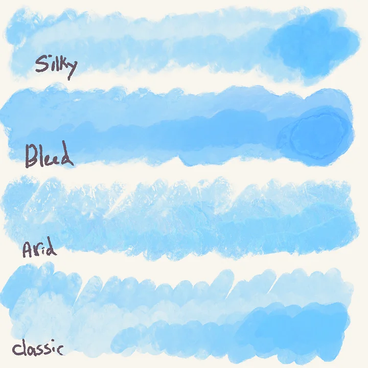 Kawakawa Bliss - Self blending Gouache Brushes for Procreate product image (1)