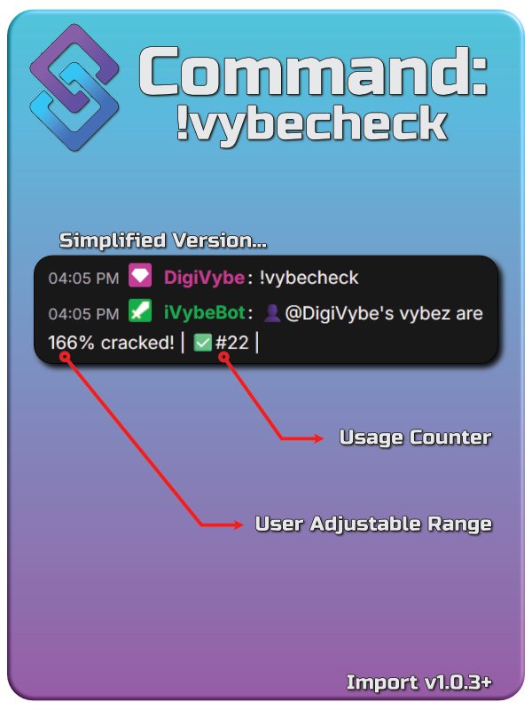 !vybecheck - Simplified product image (1)