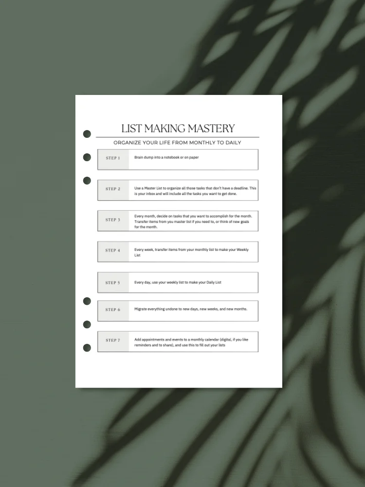 List Making Mastery Guide | A5 Productivity Printable product image (1)