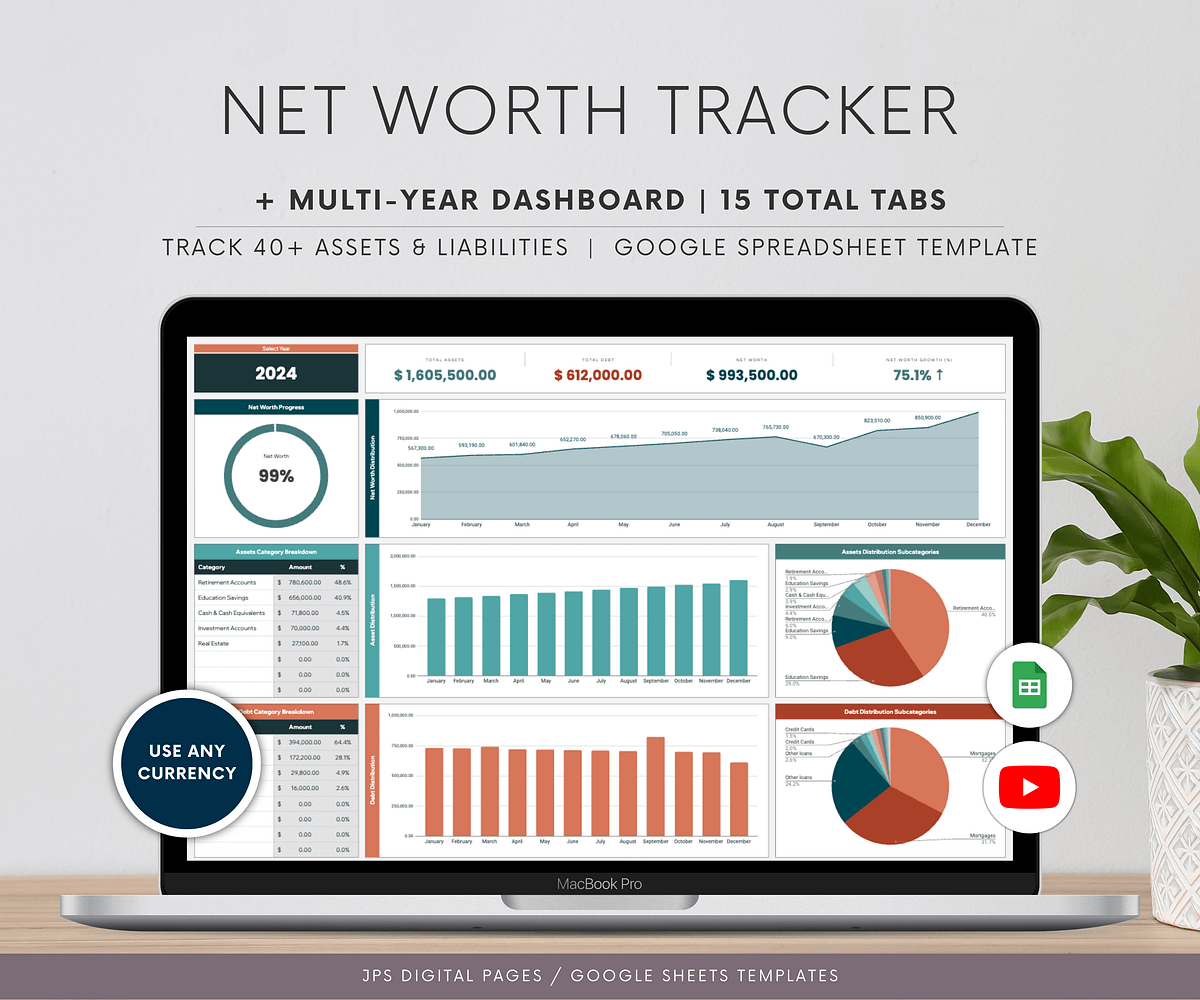 Multi Number Tracker Net Worth Tracker Template, Multi-Year Dashboard Spreadsheet, Google ...