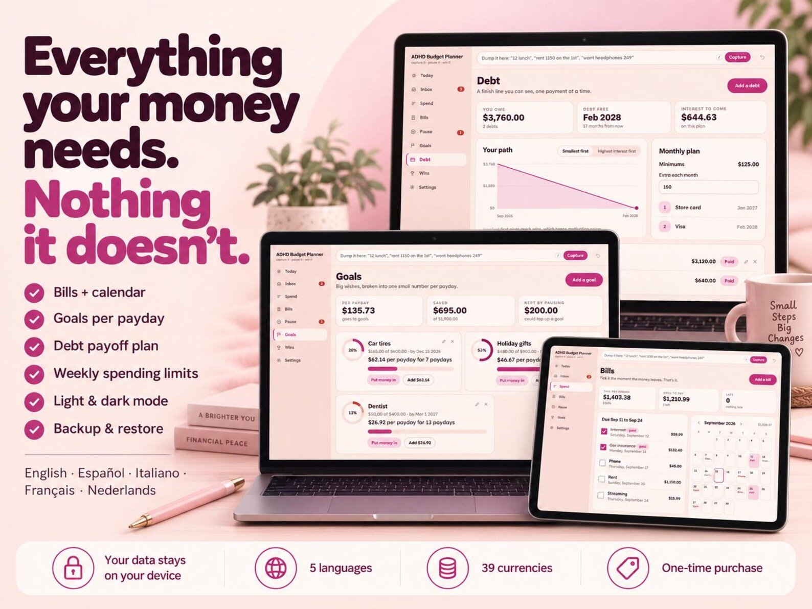 ADHD Budget Planner, Paycheck Budget, Offline Web App product image (3)