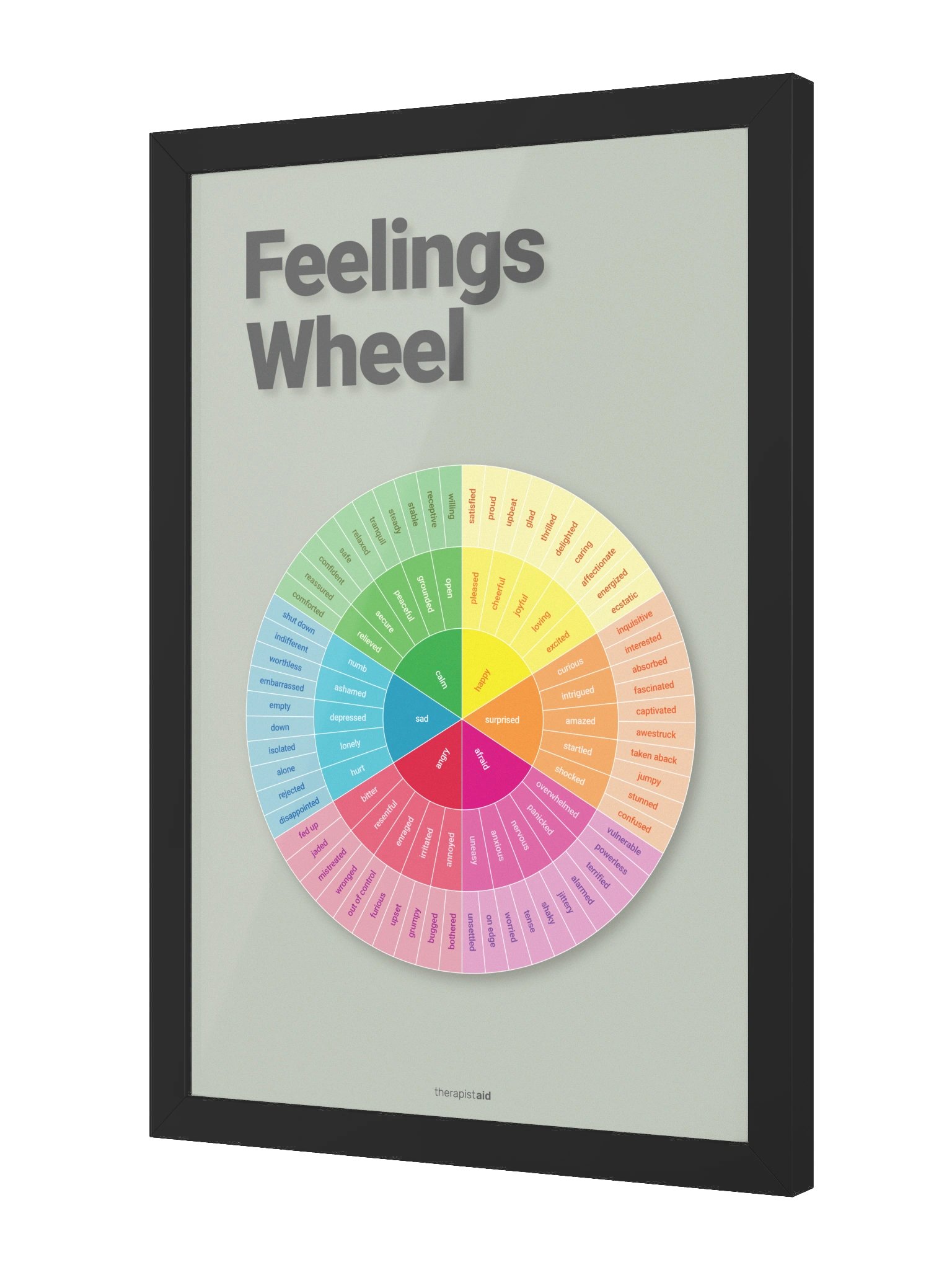 Feelings Wheel framed artwork (vibrant) product image (51)
