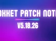 Weekly Schedule's tag thumbnail
