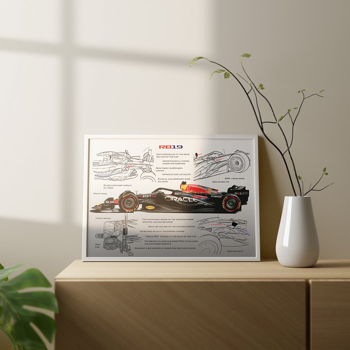 DIGITAL RB19 Red Bull technical drawing, Verstappen and Perez F1, Formula-1, F1 Posters, F1 Art, Formula 1 Wall Art, Gifts for Him, Motorsport product image (1)