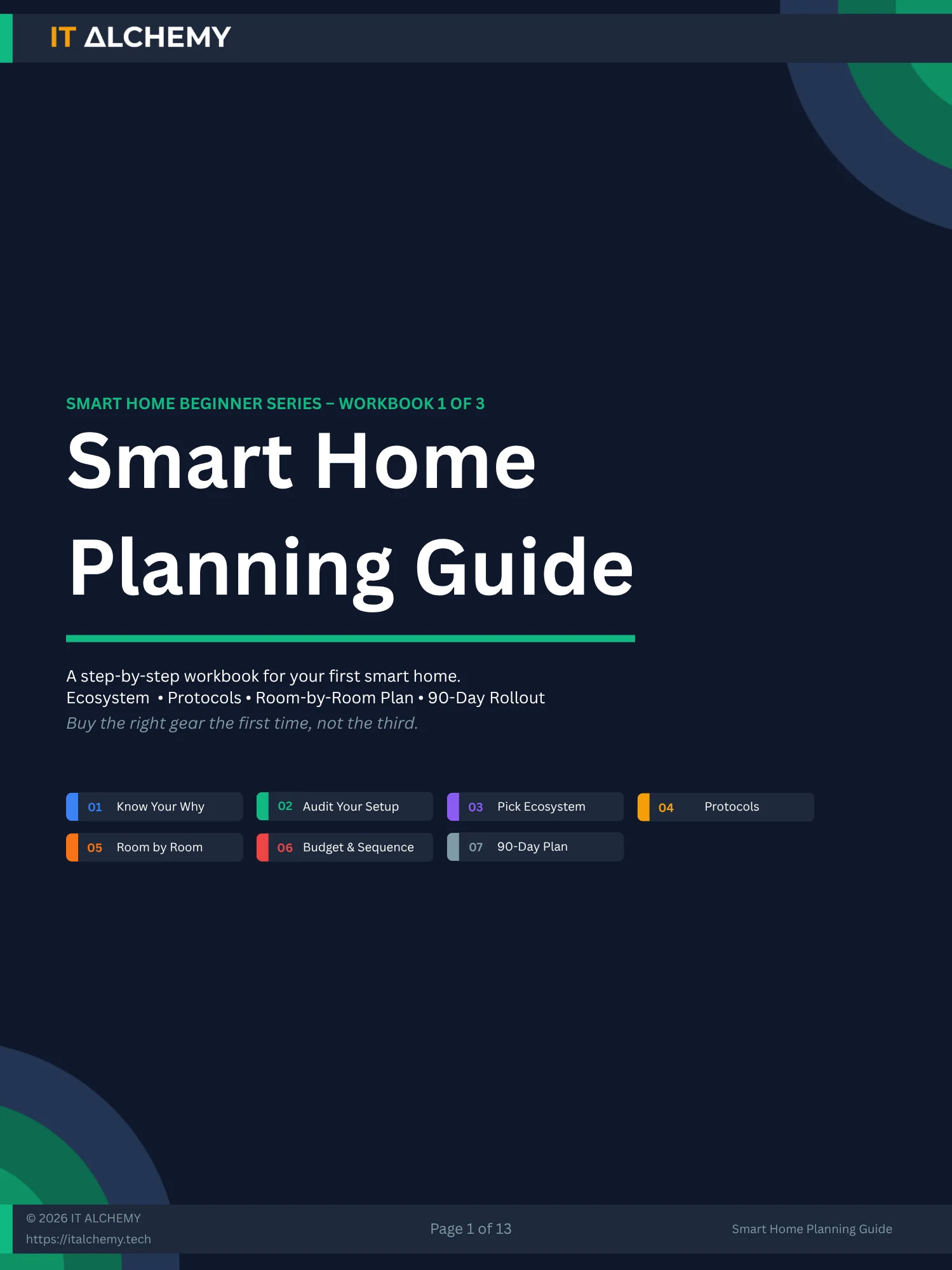 Smart Home Planning Guide product image (1)