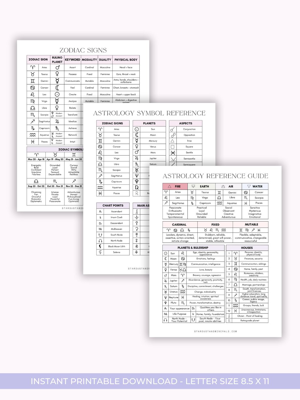 Astrology Reference Guides product image (4)