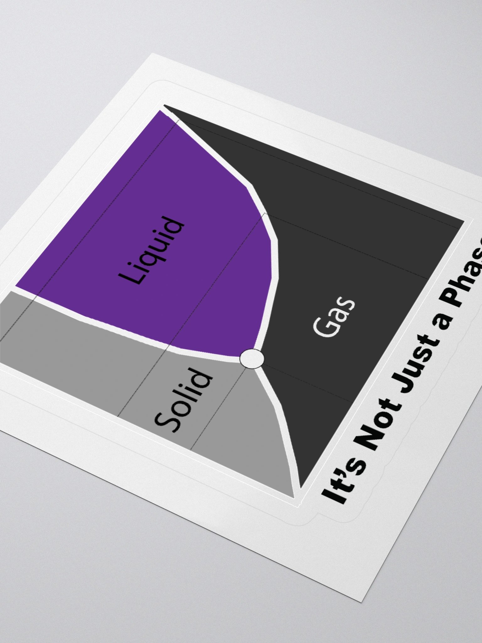 It's Not Just a Phase- Ace Sticker product image (3)