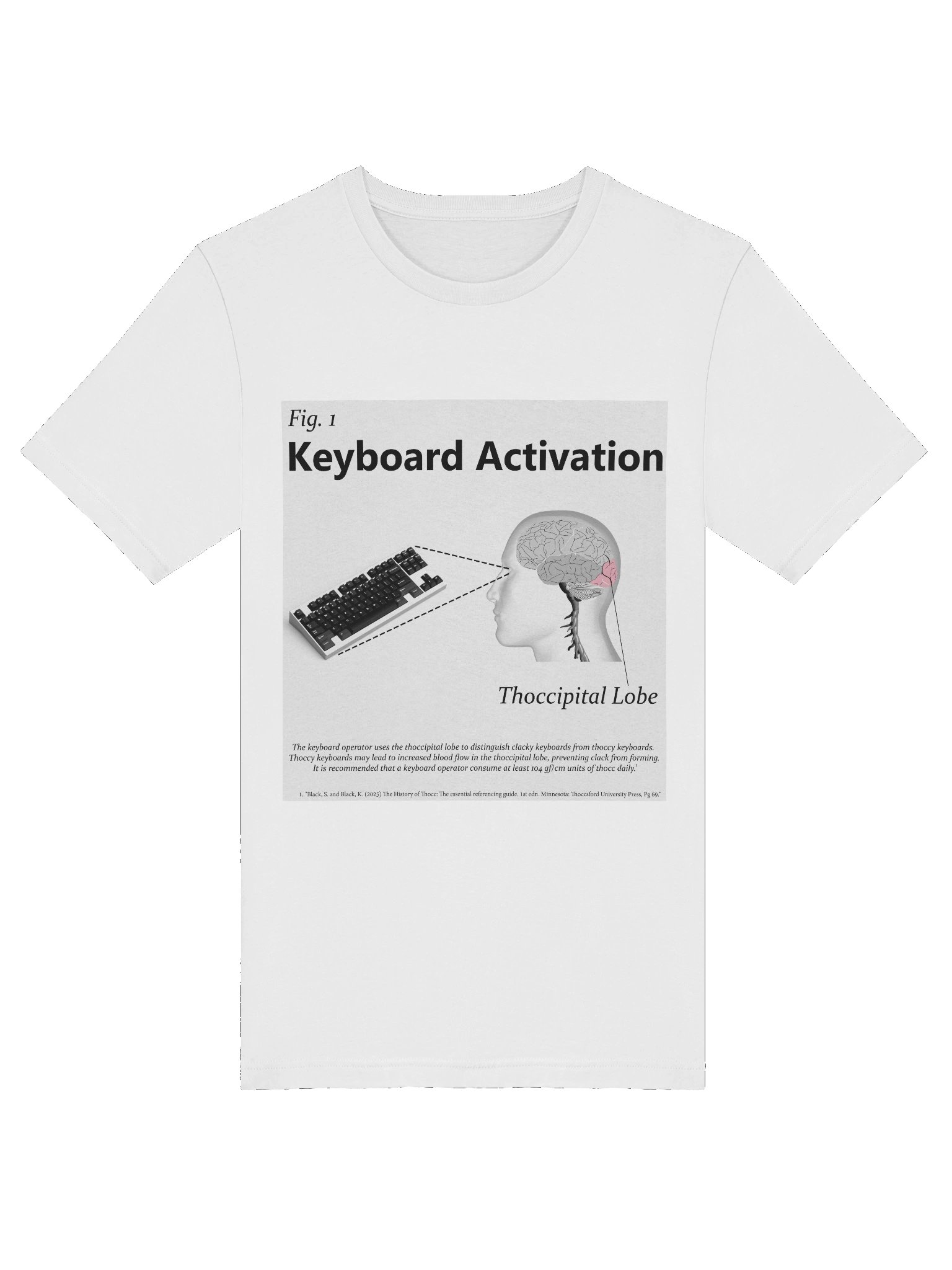 Keyboard Activation Diagram T shirt product image (5)