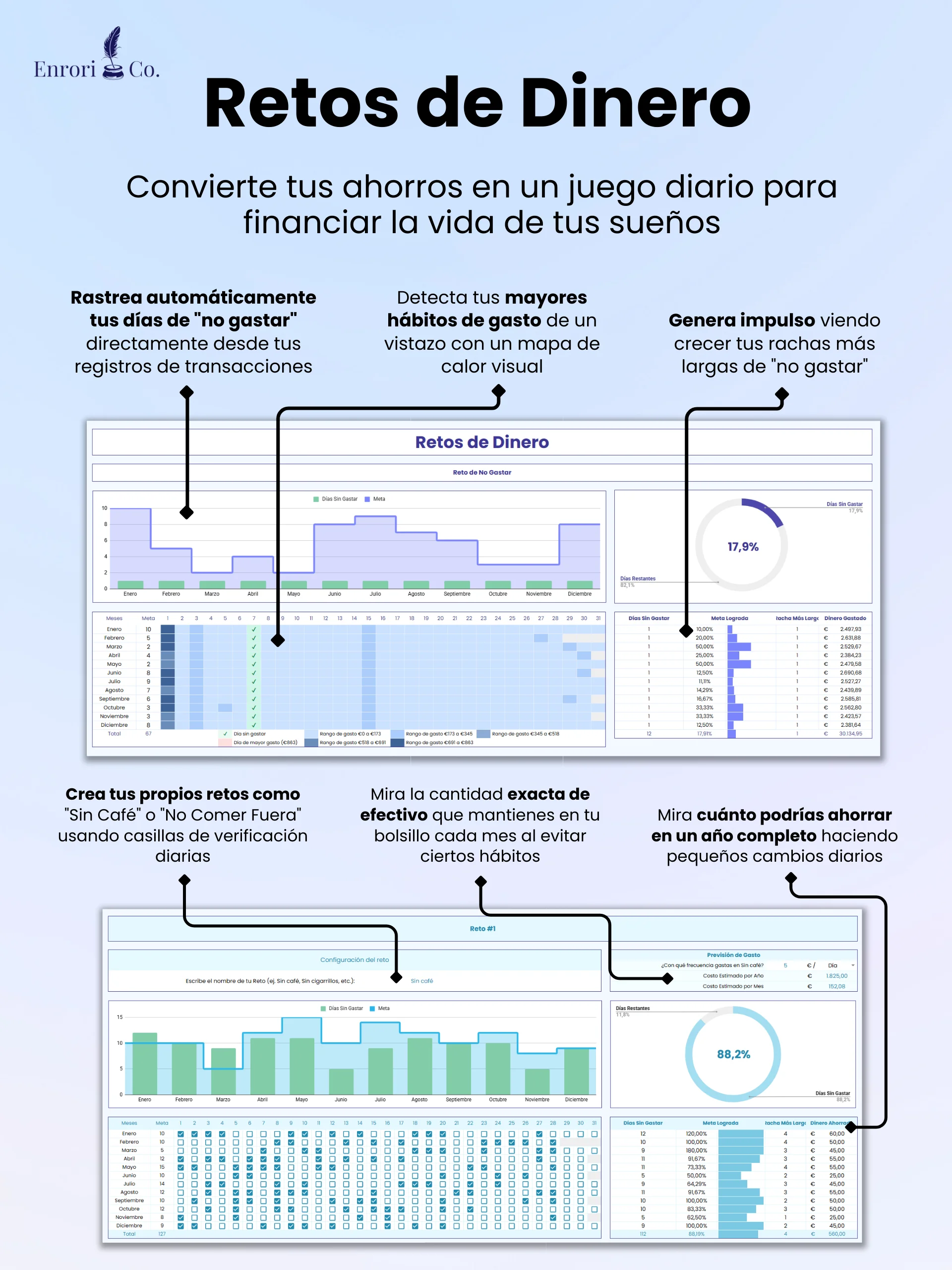 El Presupuesto Definitivo product image (12)