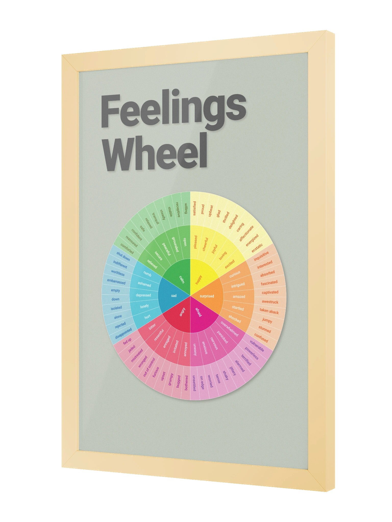 Feelings Wheel framed artwork (vibrant) product image (2)