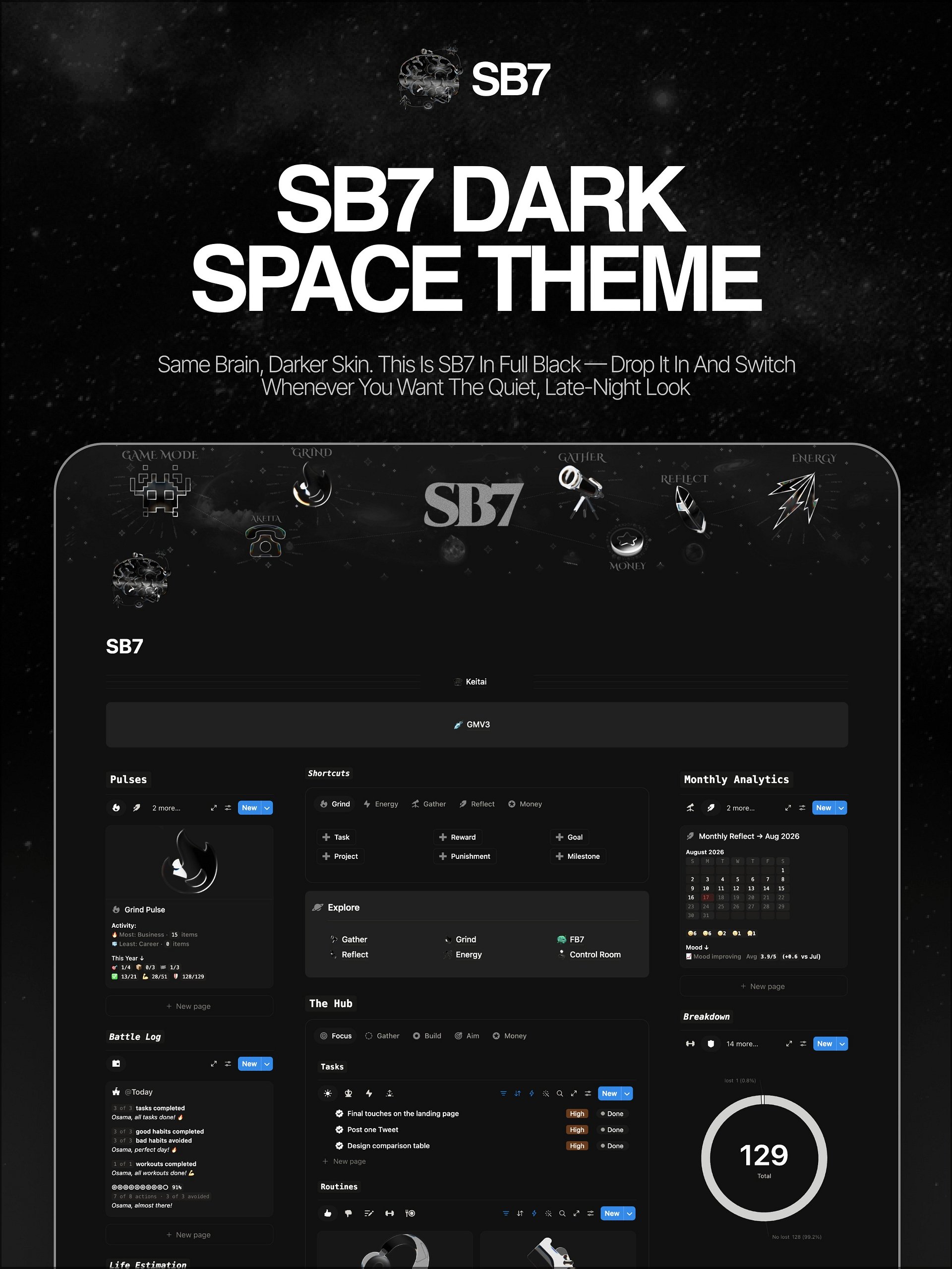 Notion SB7 Dark Space Theme product image (1)
