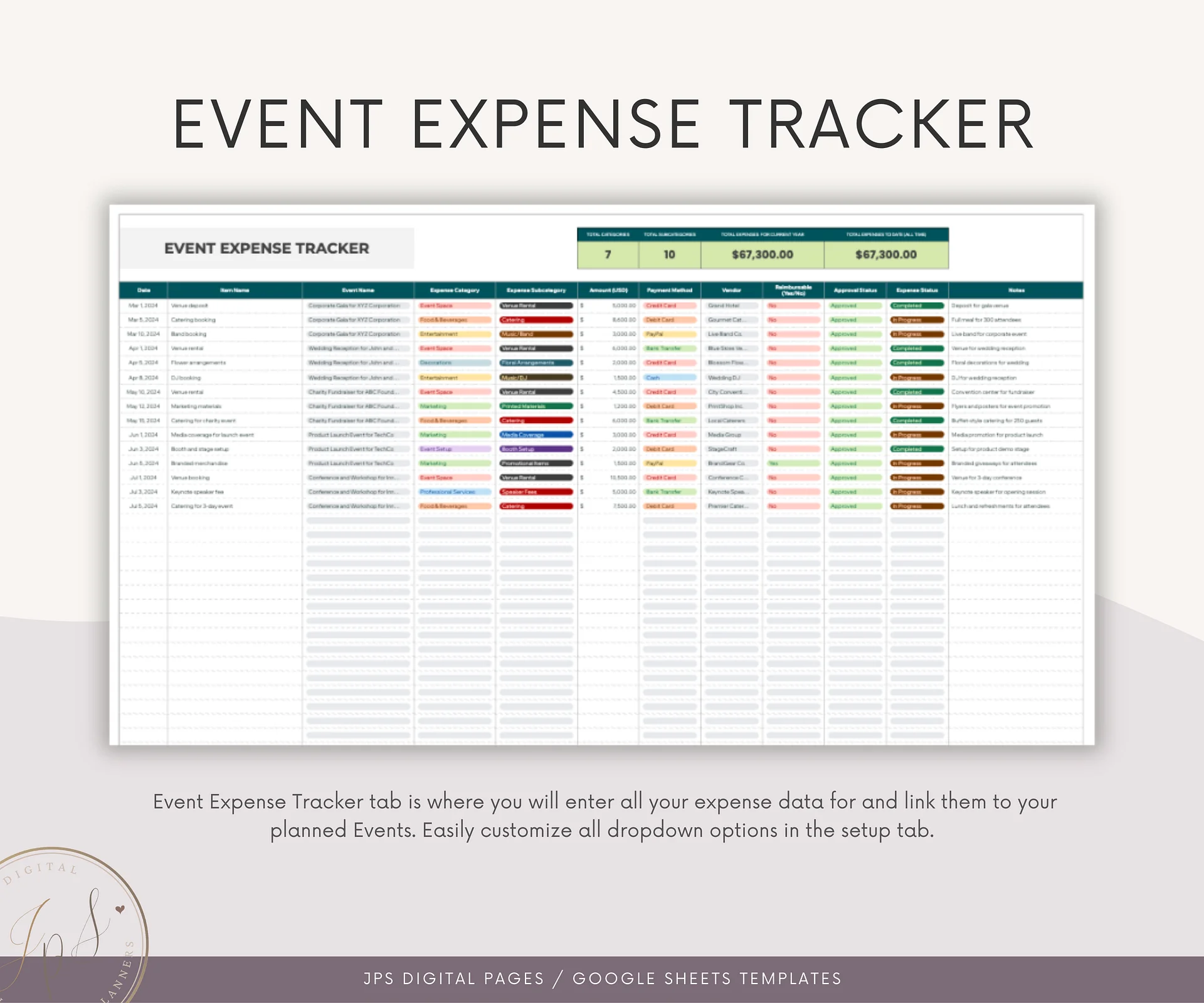 Event Planner Expense Tracker & Dashboard Spreadsheet, Google Sheets Template product image (5)
