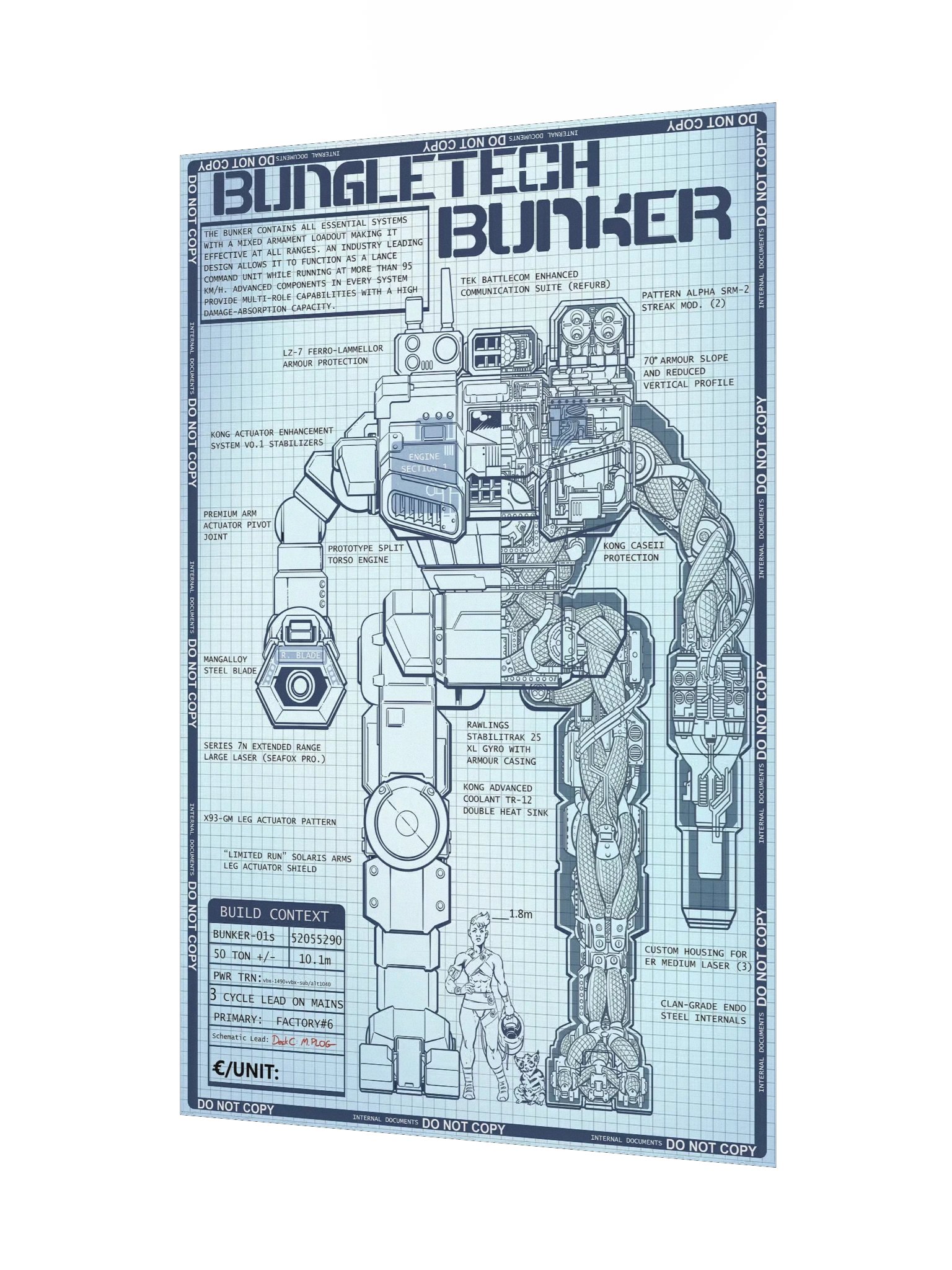Bungler Design Poster - Clean product image (3)