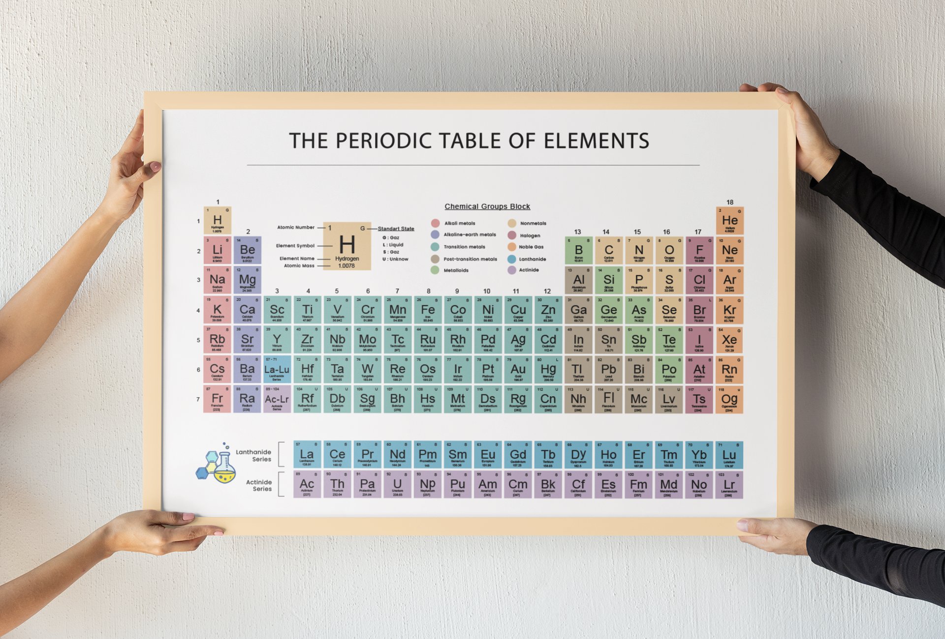 Modern Periodic Table – Educational Poster (Chemistry | Classroom | STEM Decor) product image (7)