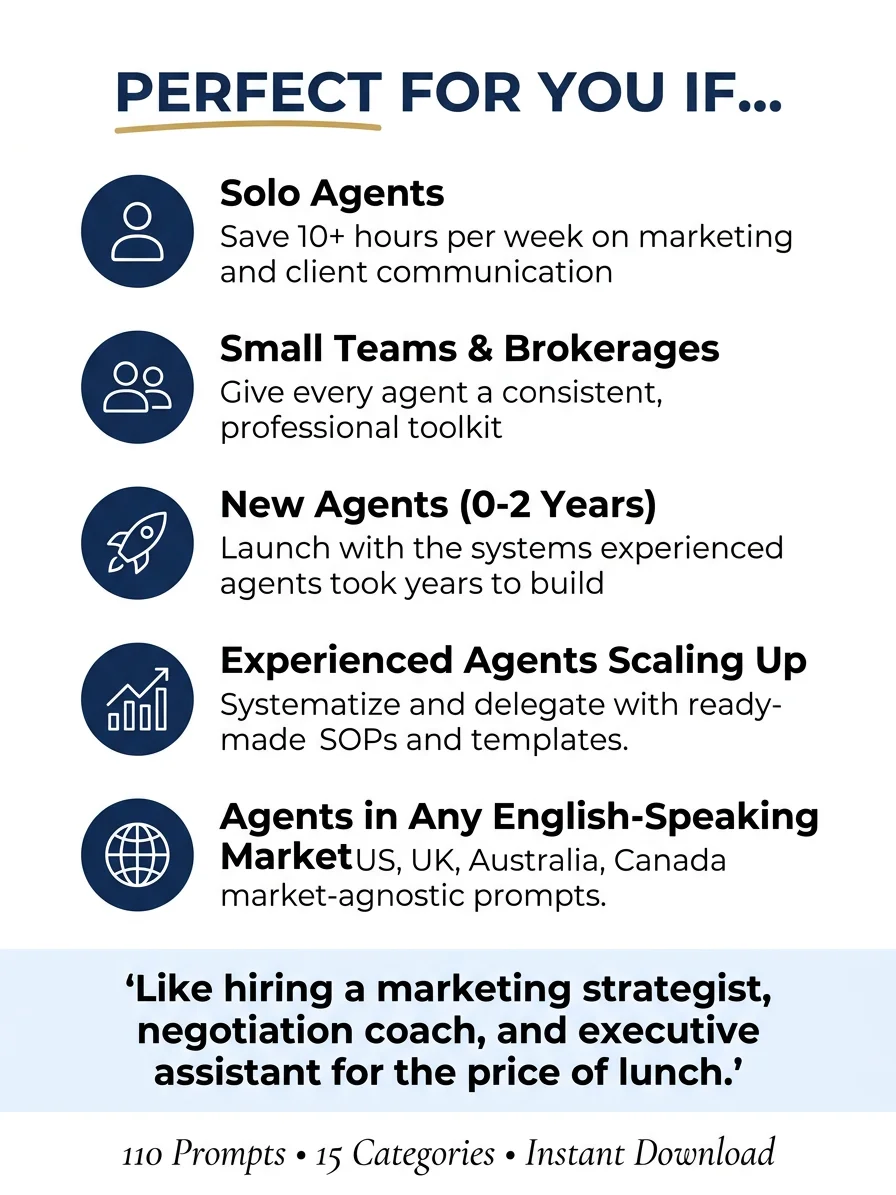 AI Prompt Kit for Real Estate Agents - 110 Ready-to-Use Prompts product image (5)