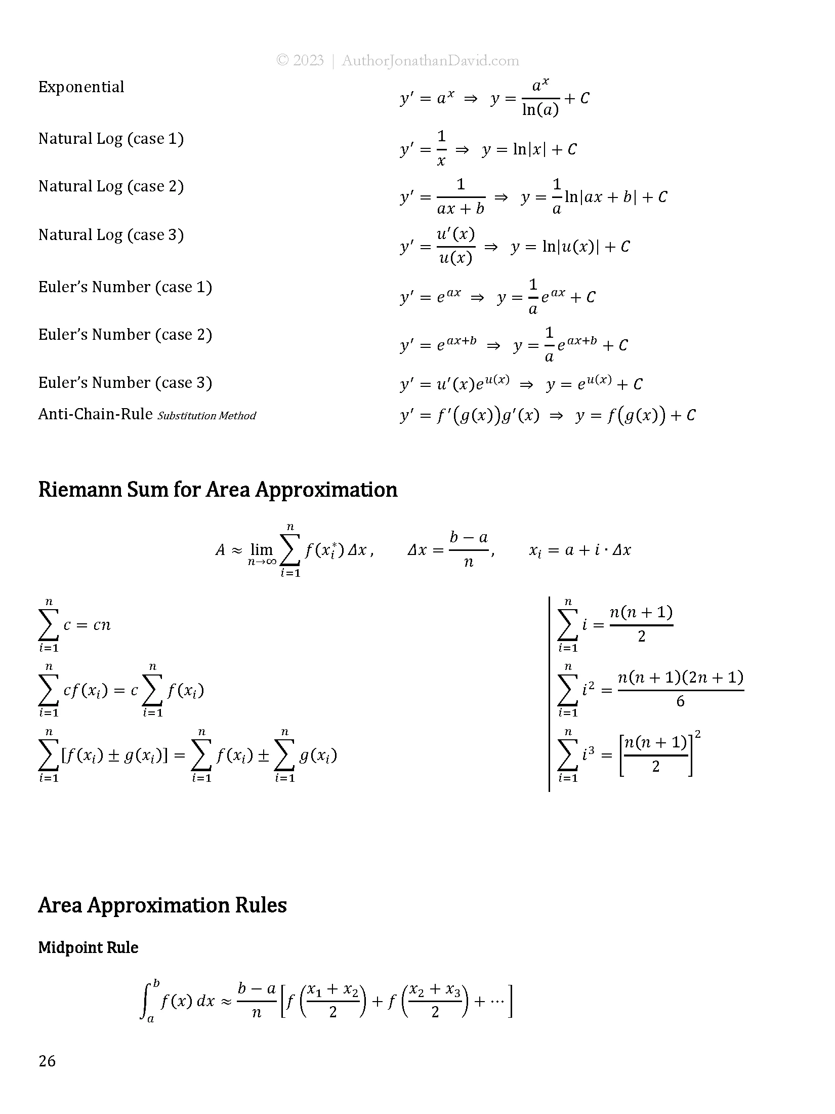 The Ultimate Cheat Sheet for STEM Majors | Calculus 1 product image (7)