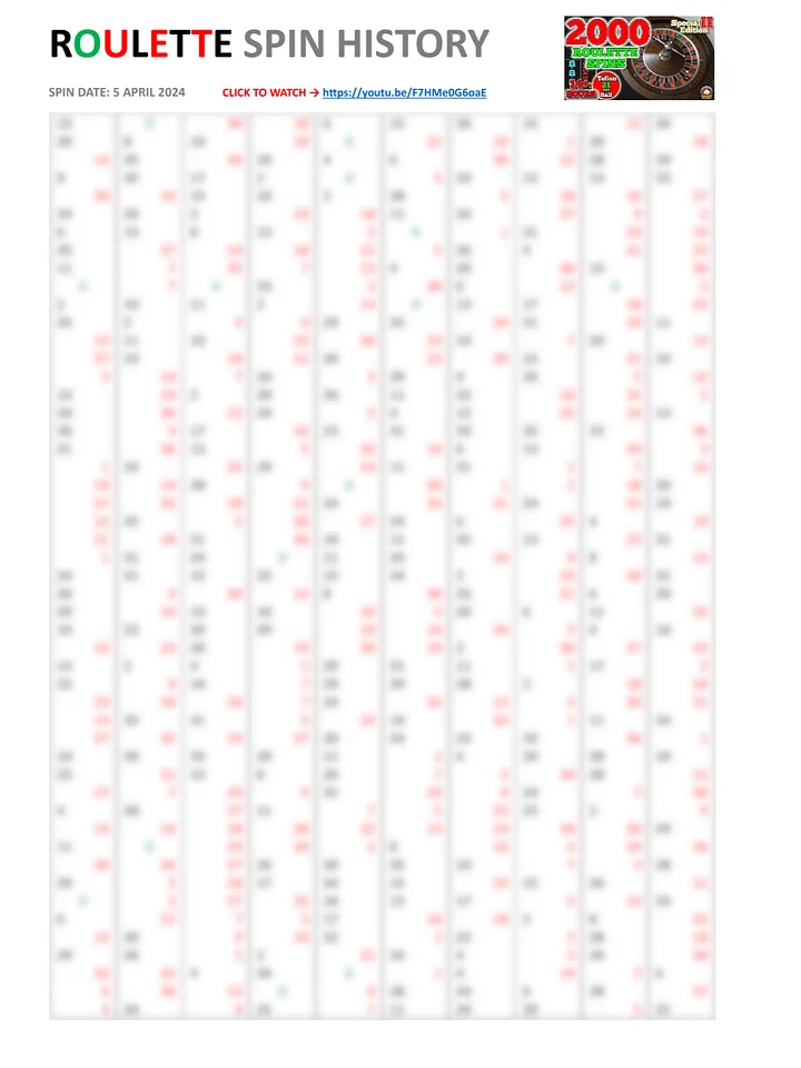 2000 Real Roulette Spins – Spin History Data File product image (2)