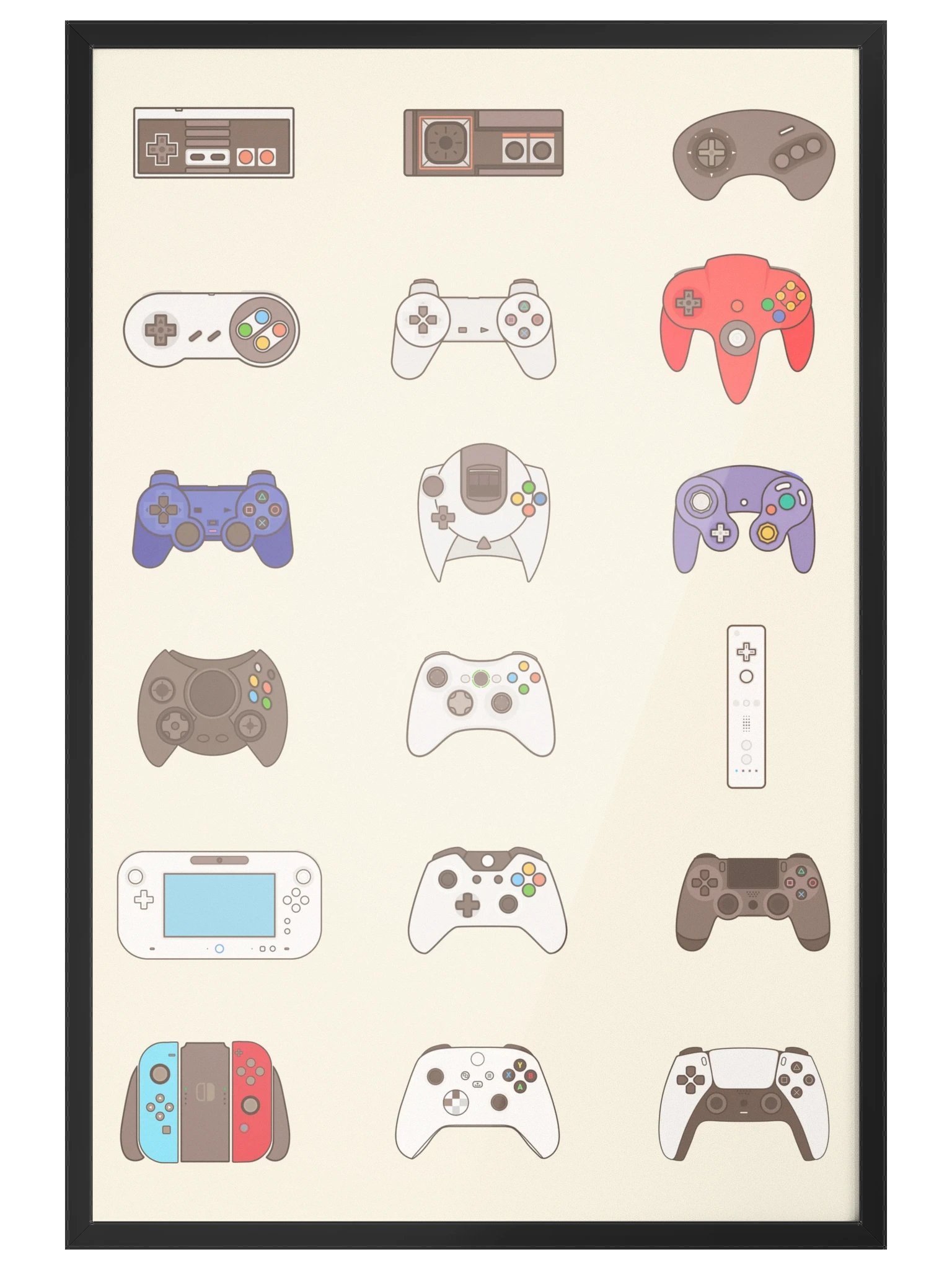 Video Game Controller Evolution (Beige) [2x3] | Framed product image (4)