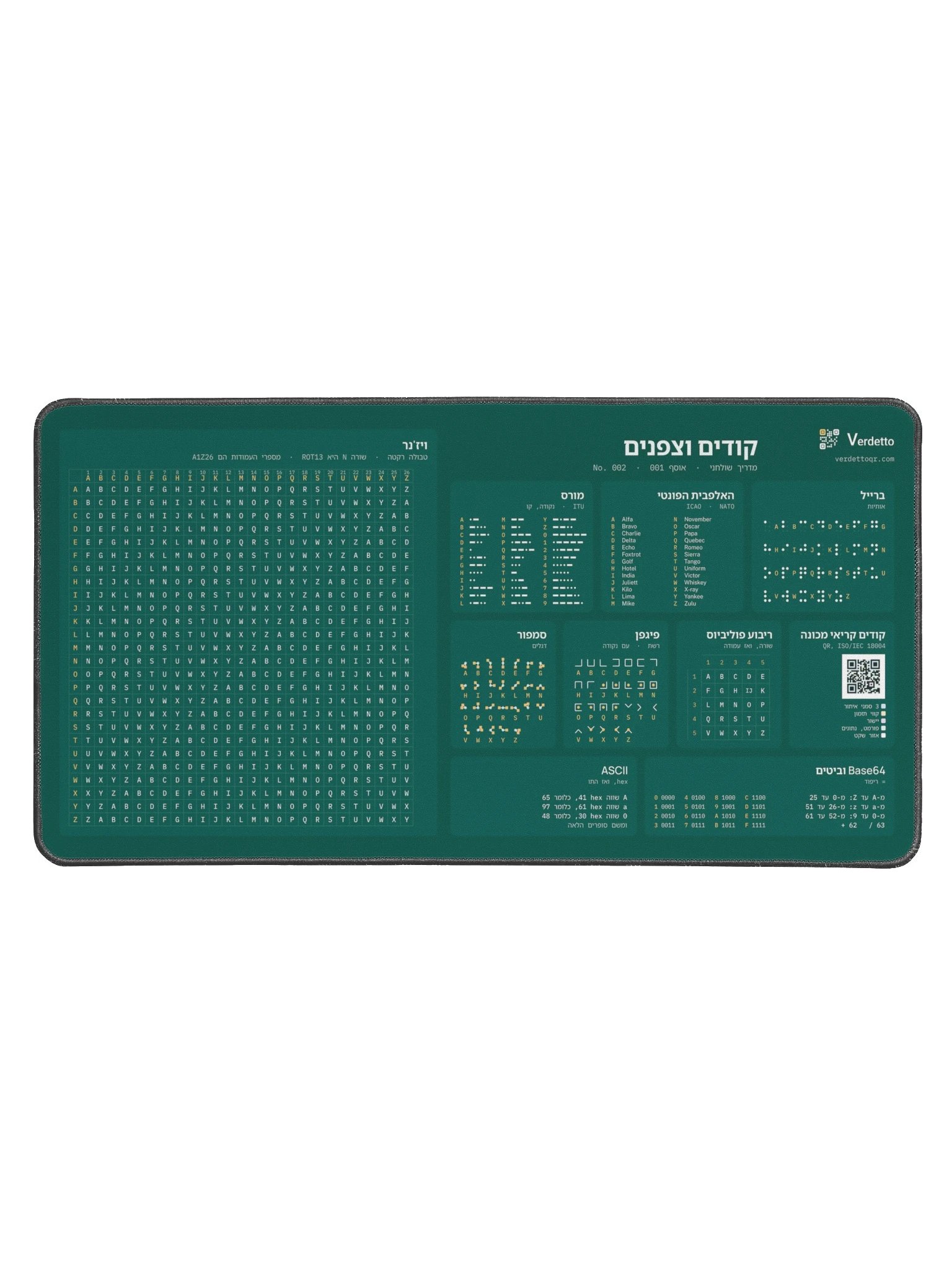 קודים וצפנים · פטרול product image (1)
