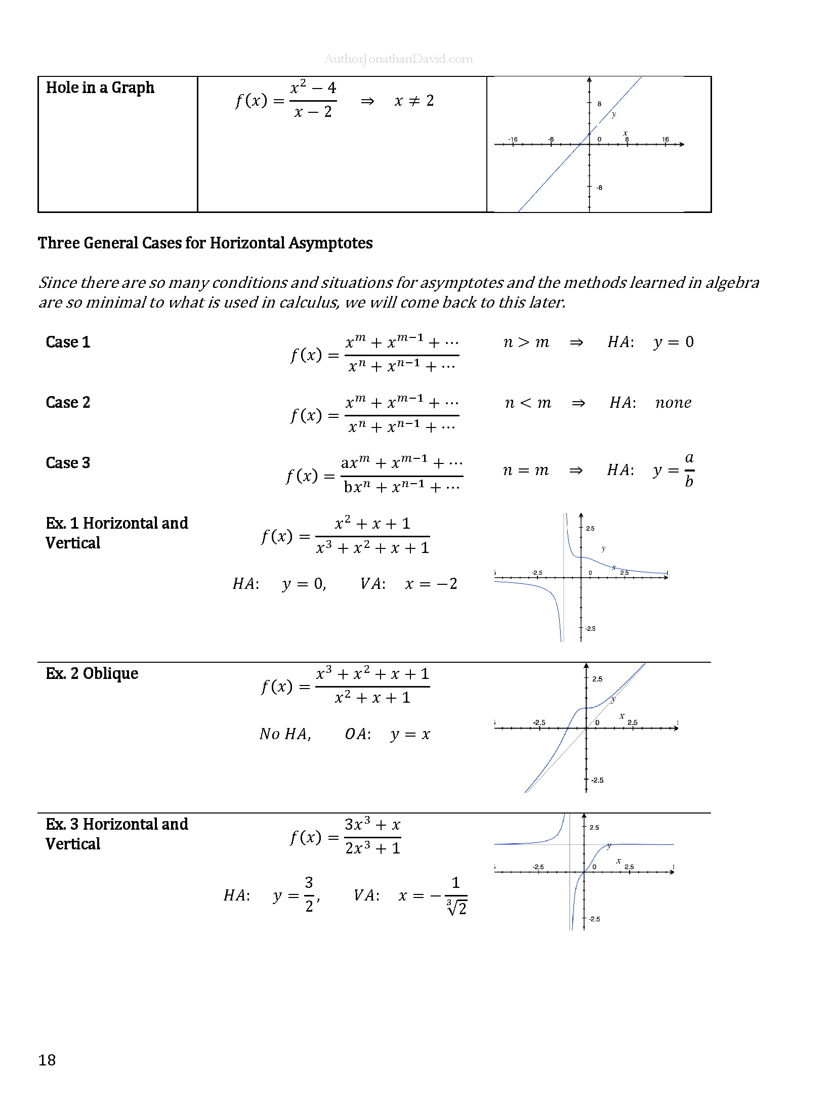 The Ultimate Cheat Sheet for STEM Majors | All Subjects product image (5)