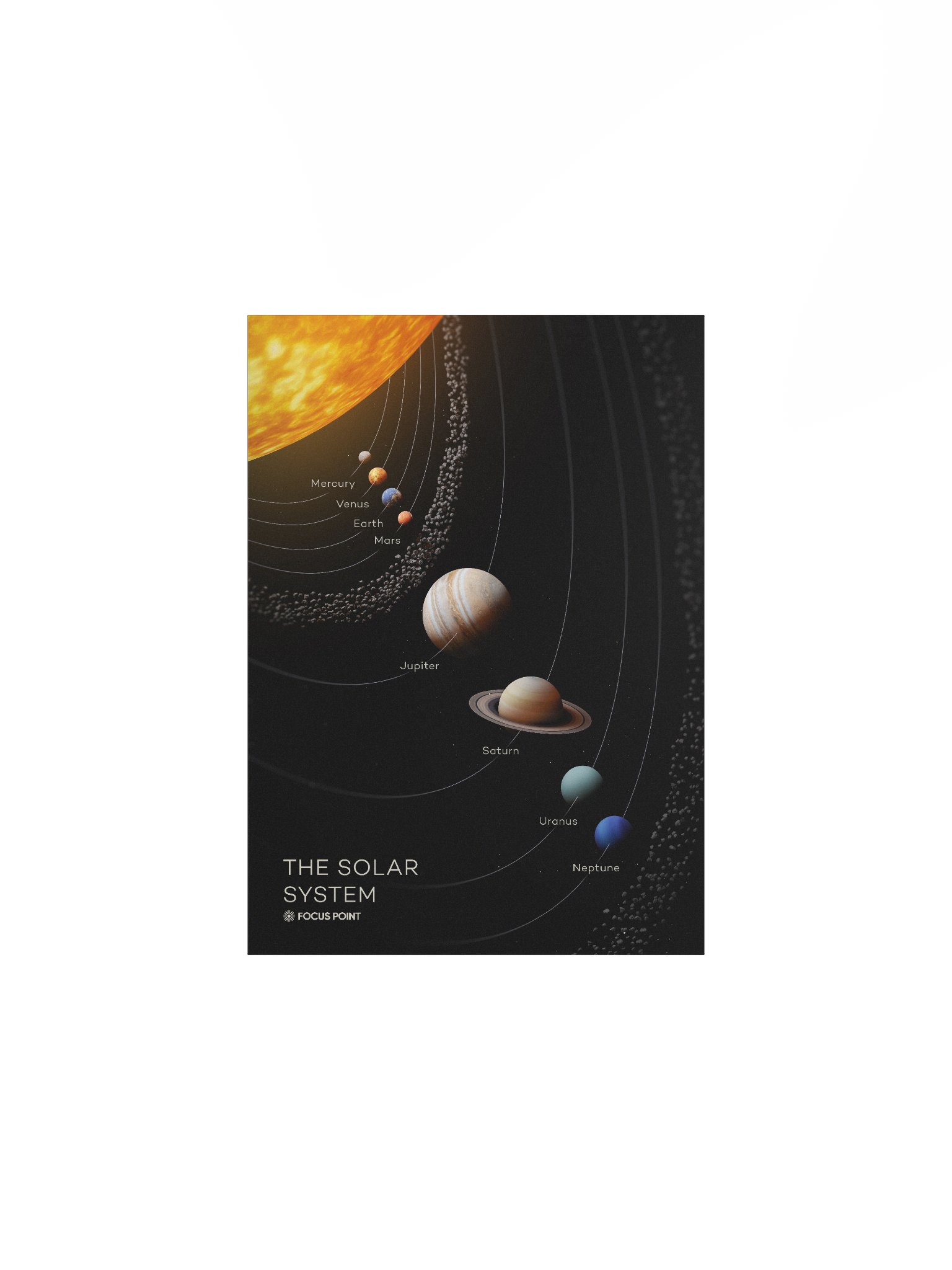 The Solar System product image (1)