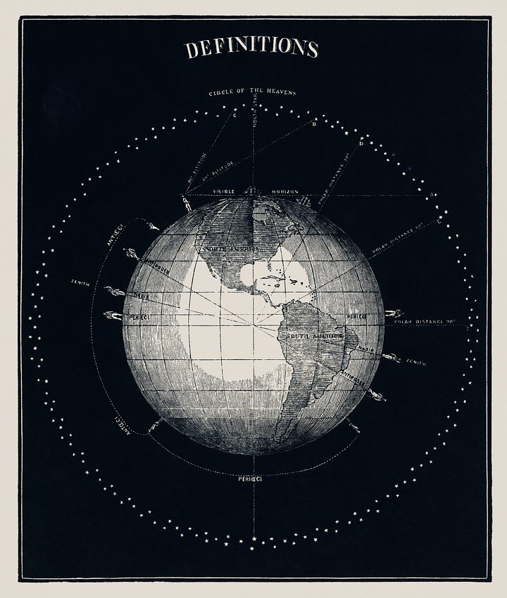 Vintage Art Download - Definitions, an antique celestial astronomical chart of planet earth c. 1851 product image (1)
