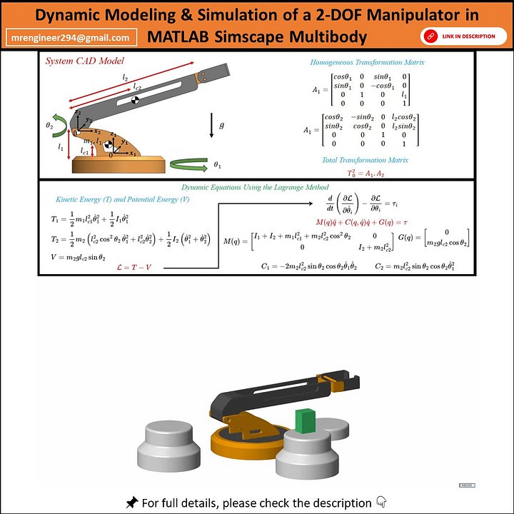 Dynamic Modeling & Simulation of a 2-DOF Robotic Manipulator using MATLAB Simscape Multibody product image (1)