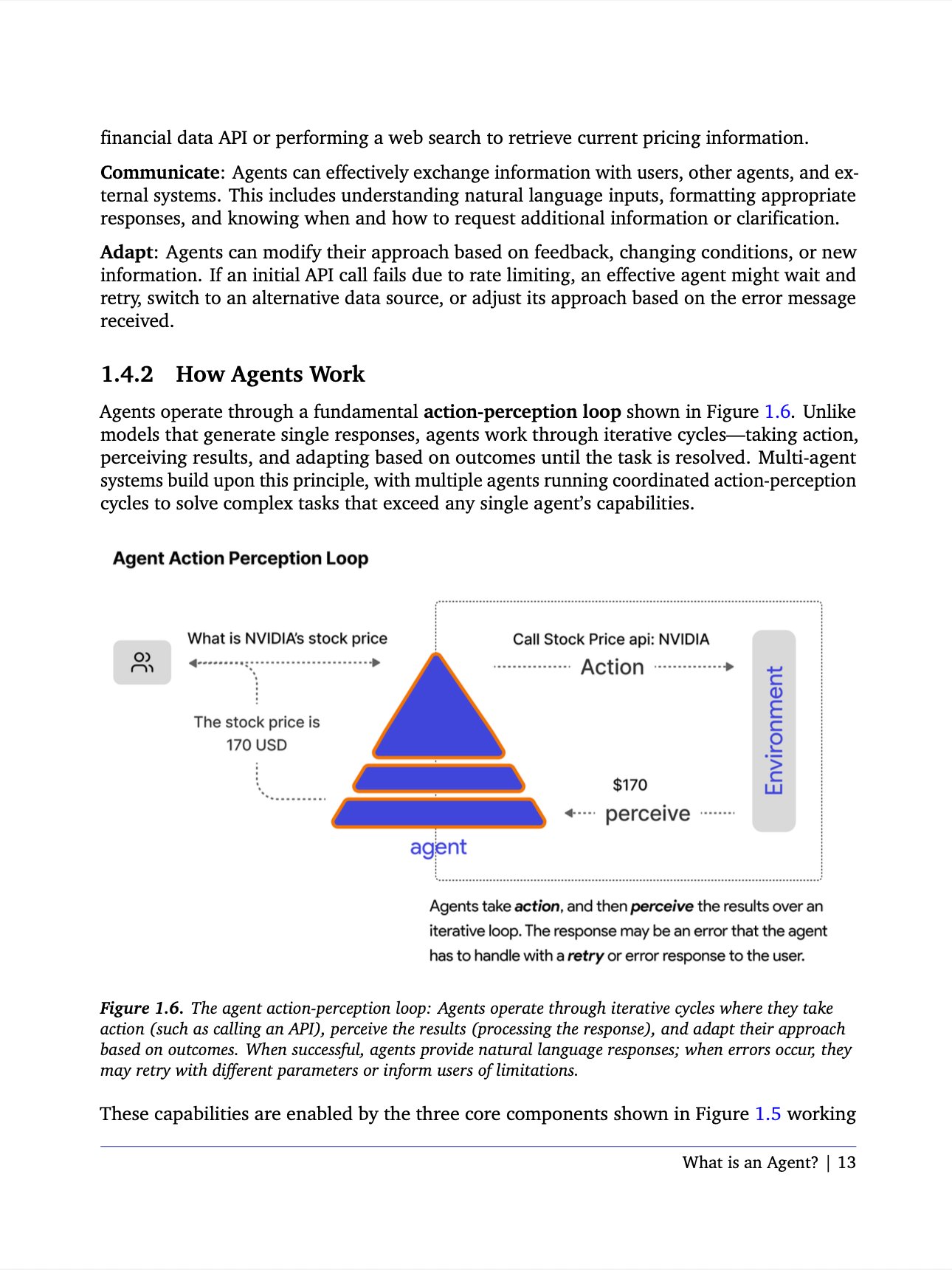 Designing Multi-Agent Systems Book product image (3)
