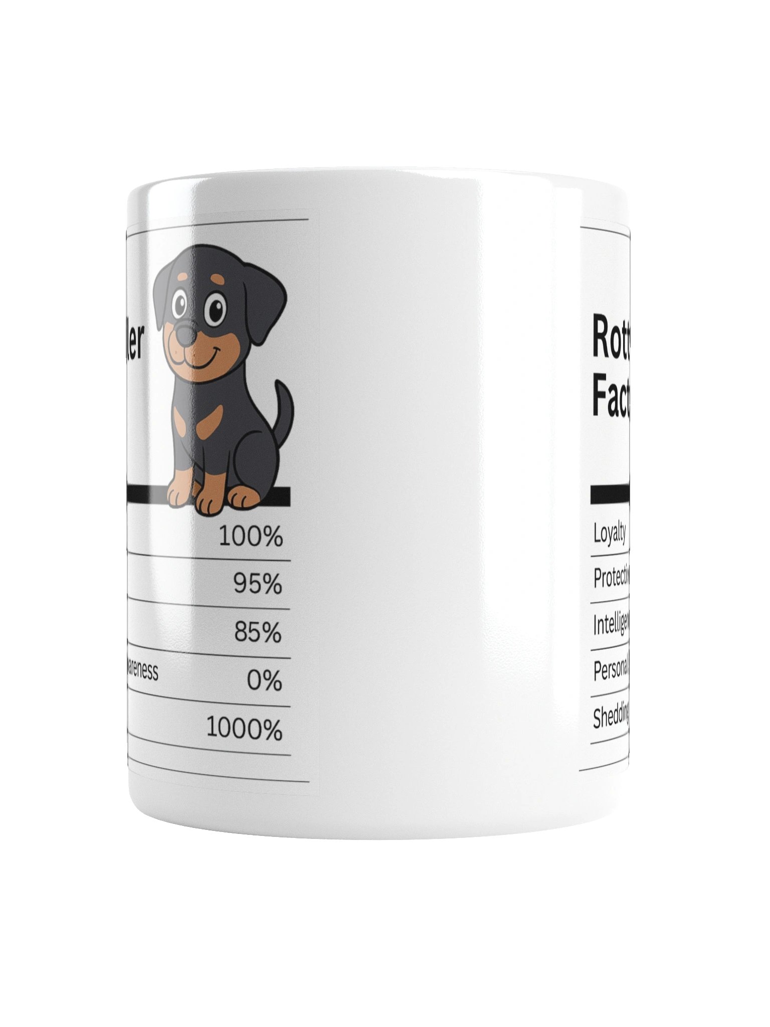 Rottweiler Facts Illustrated Mug product image (16)
