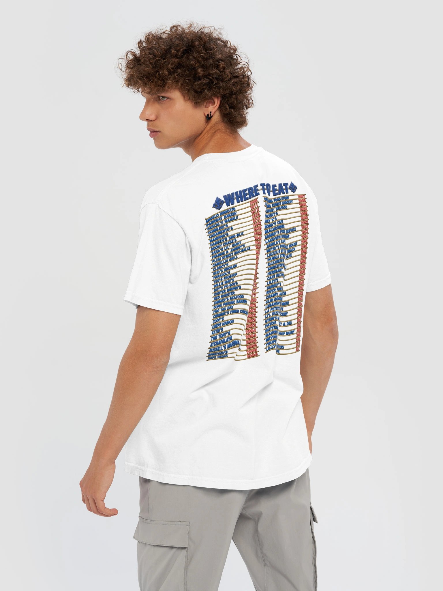 Where to Eat New Orleans Restaurant Tee | Vintage Menu Board Shirt product image (2)