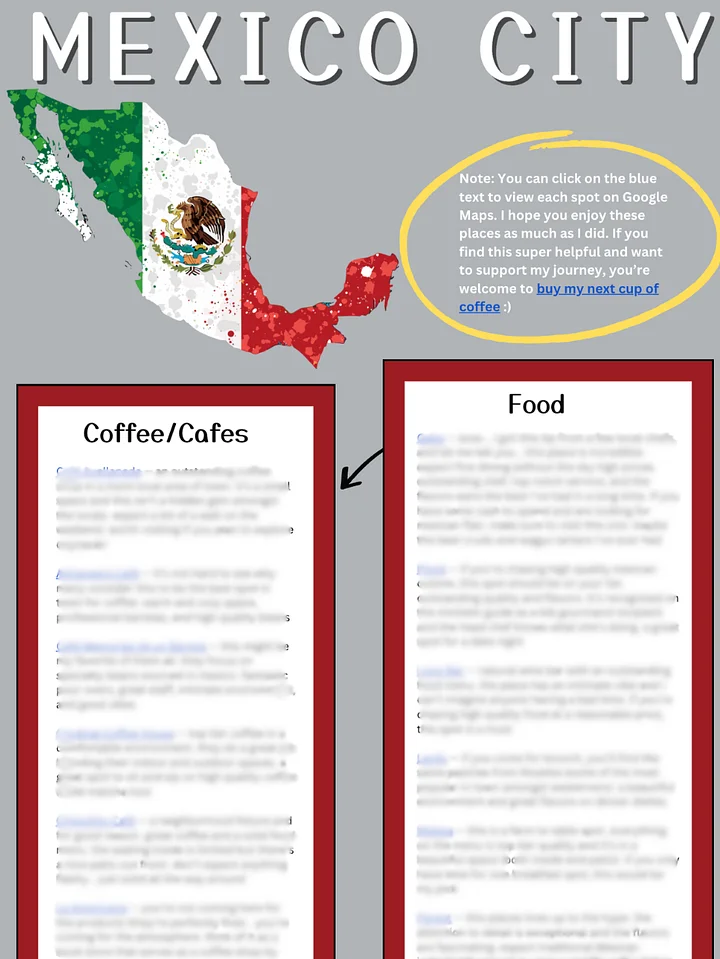 Mexico City Guide + Recommendations product image (1)