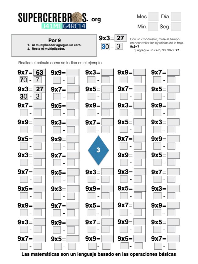Cartilla Tablas de Multiplicar product image (6)
