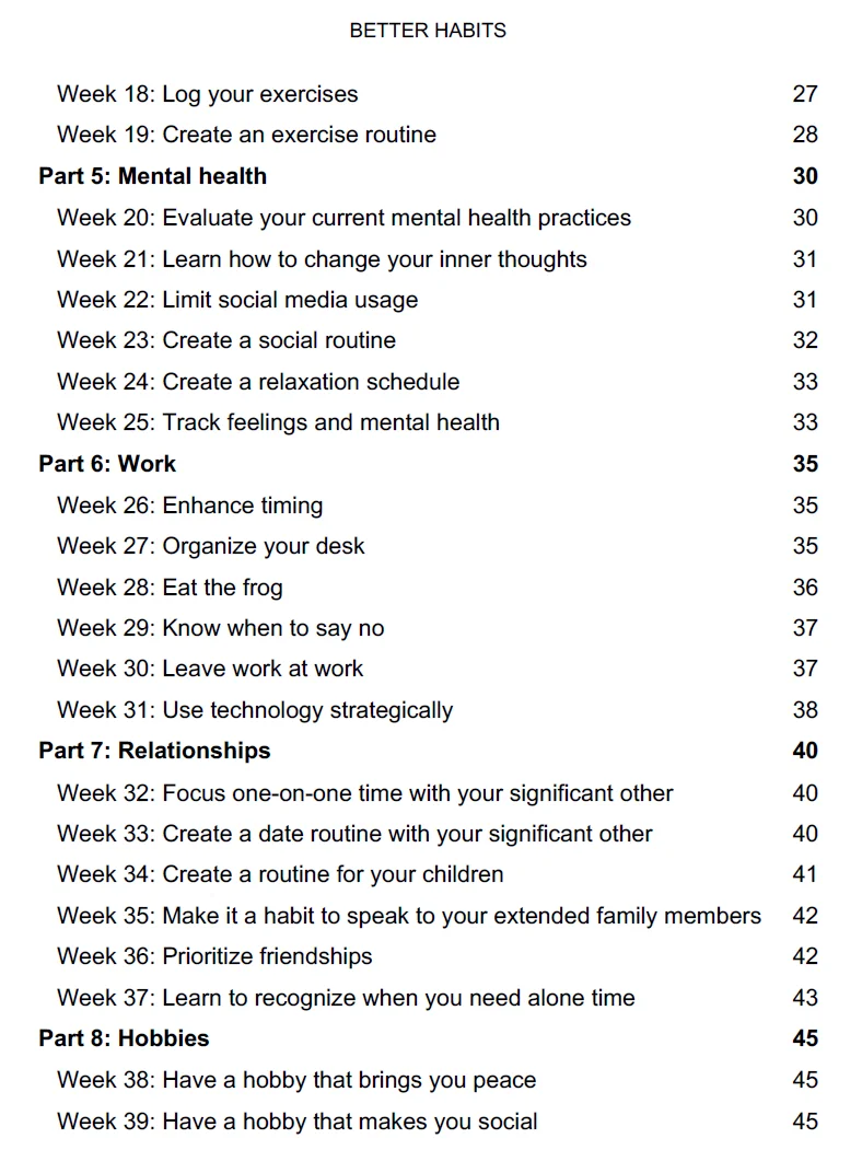 Better Habits eBook product image (4)
