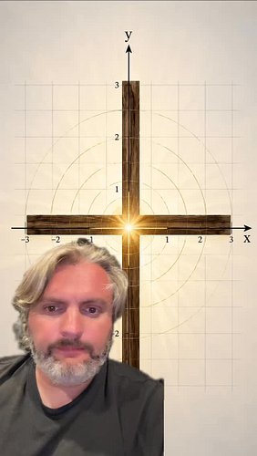 #Bible #Jesus #Math #Christianity #Stem