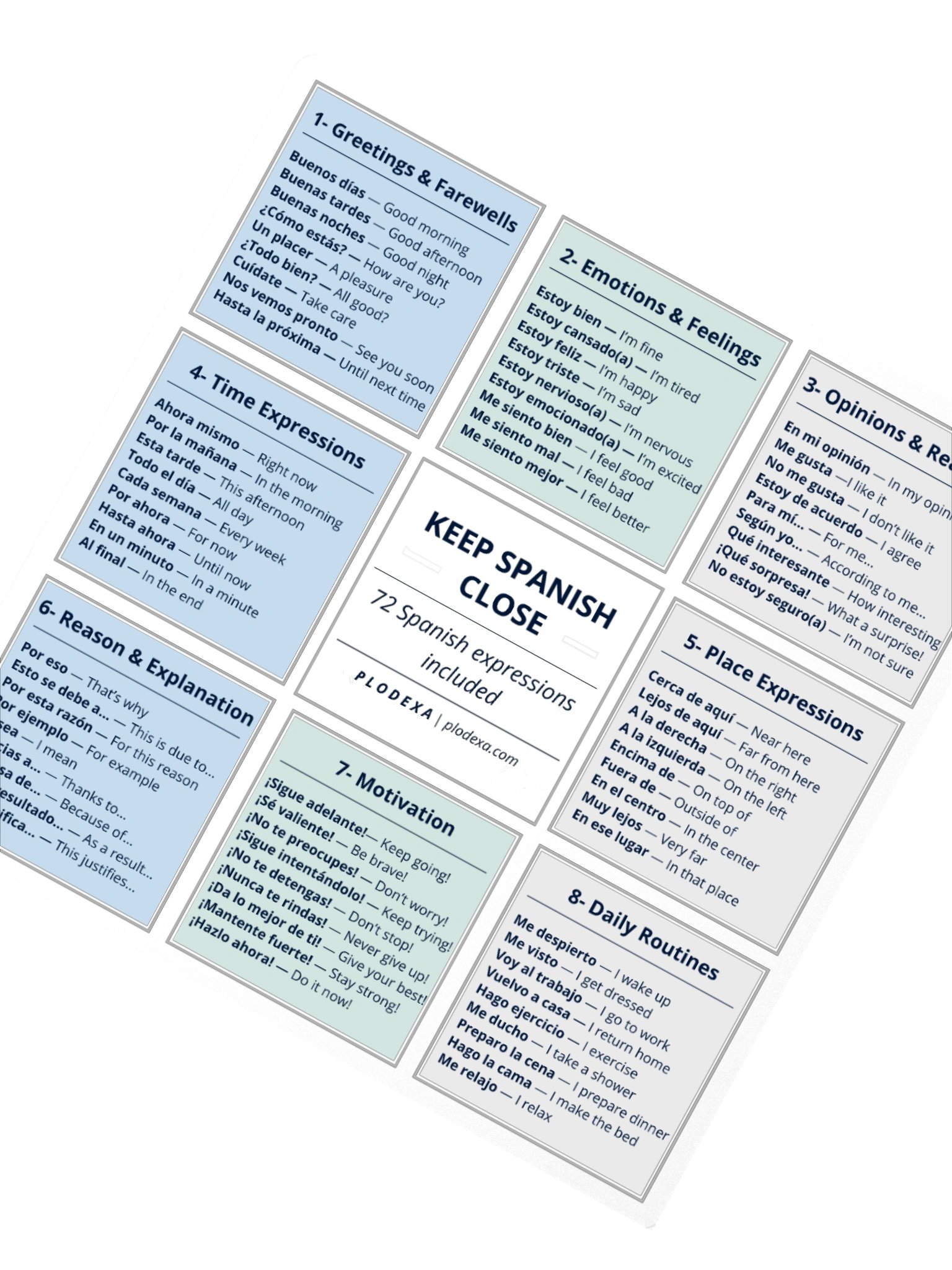 Keep Spanish Close: 72 Spanish Expressions Sticker product image (2)