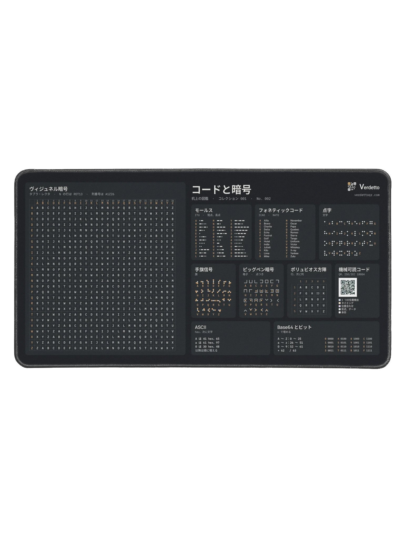 コードと暗号 · ブラック product image (1)