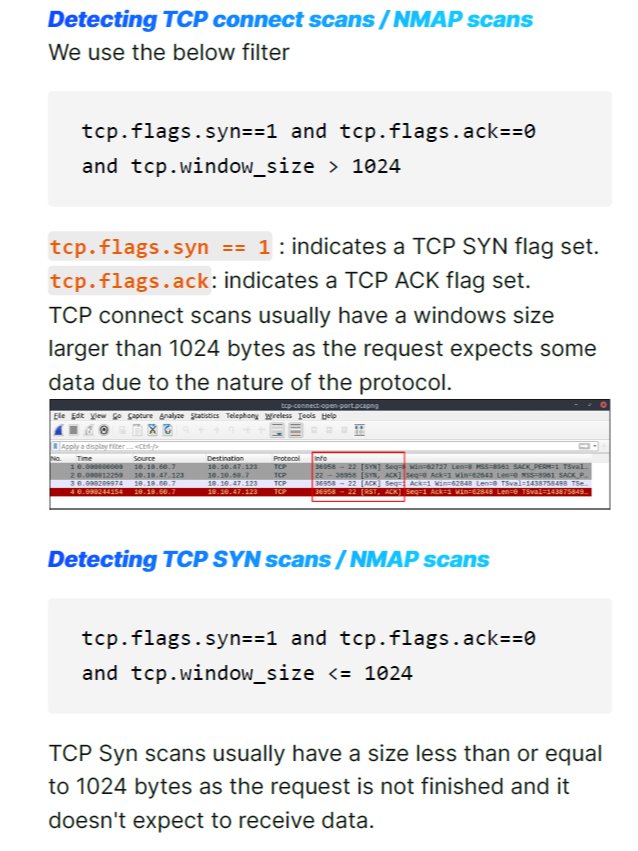 HackTheBox Certified Defensive Security Analyst (CDSA) Study Notes (Unofficial) product image (4)