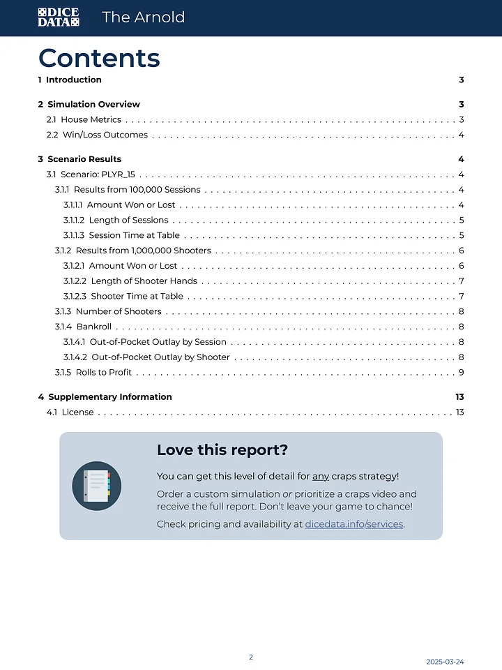 The Arnold - $15 Units [Dice Data Simulation Report] product image (2)