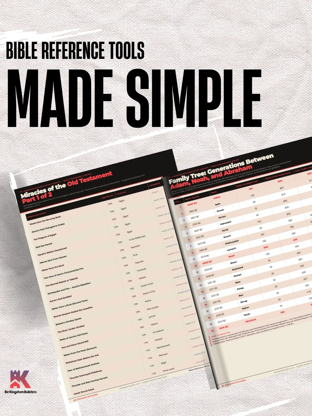 Kingdom Builder Study Sheets | Bible Reference Series - Complete Set | Digital Download product image (3)