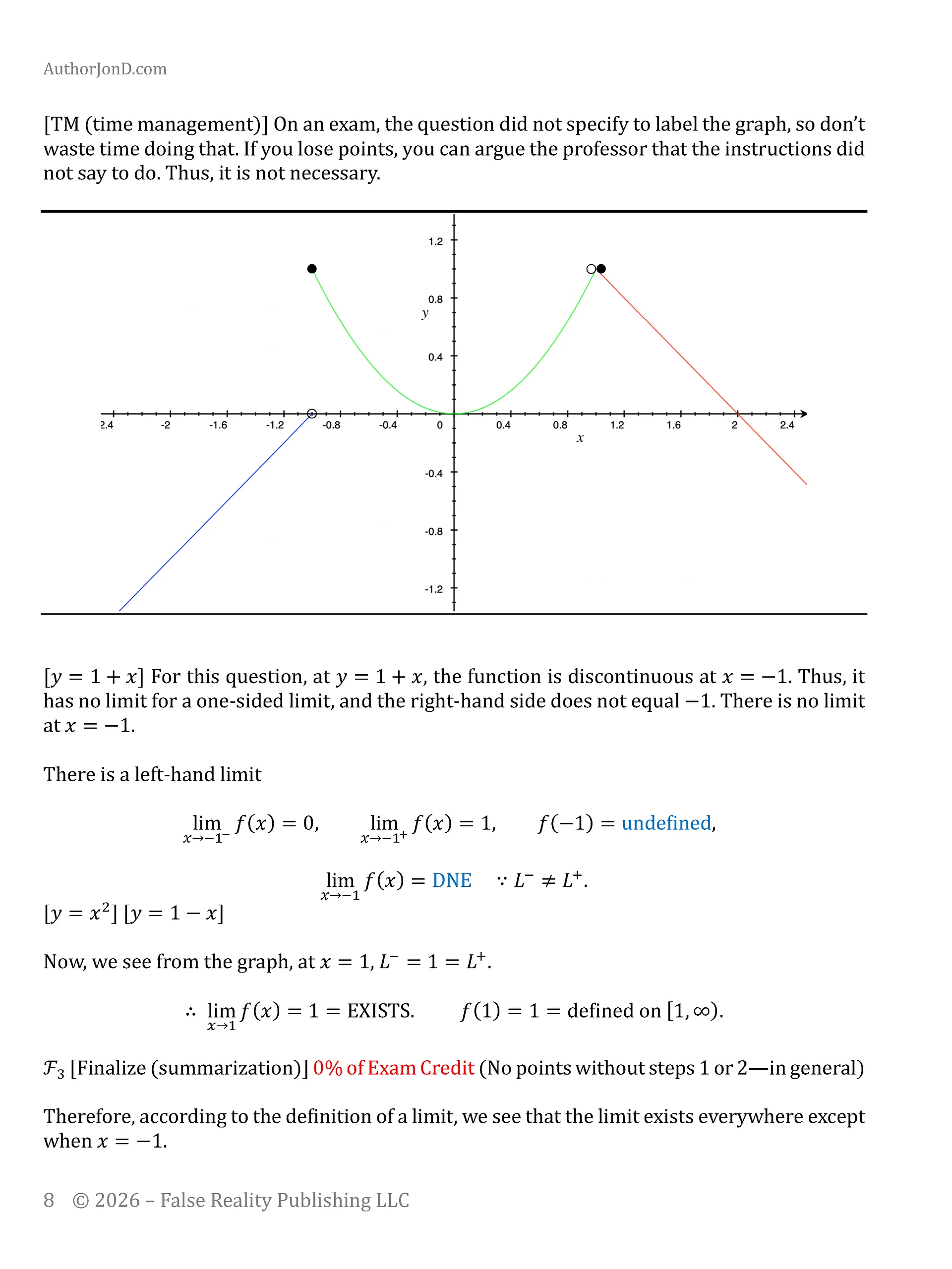 Volume 6: Calculus | The Ultimate Crash Course for PLEM Majors product image (8)