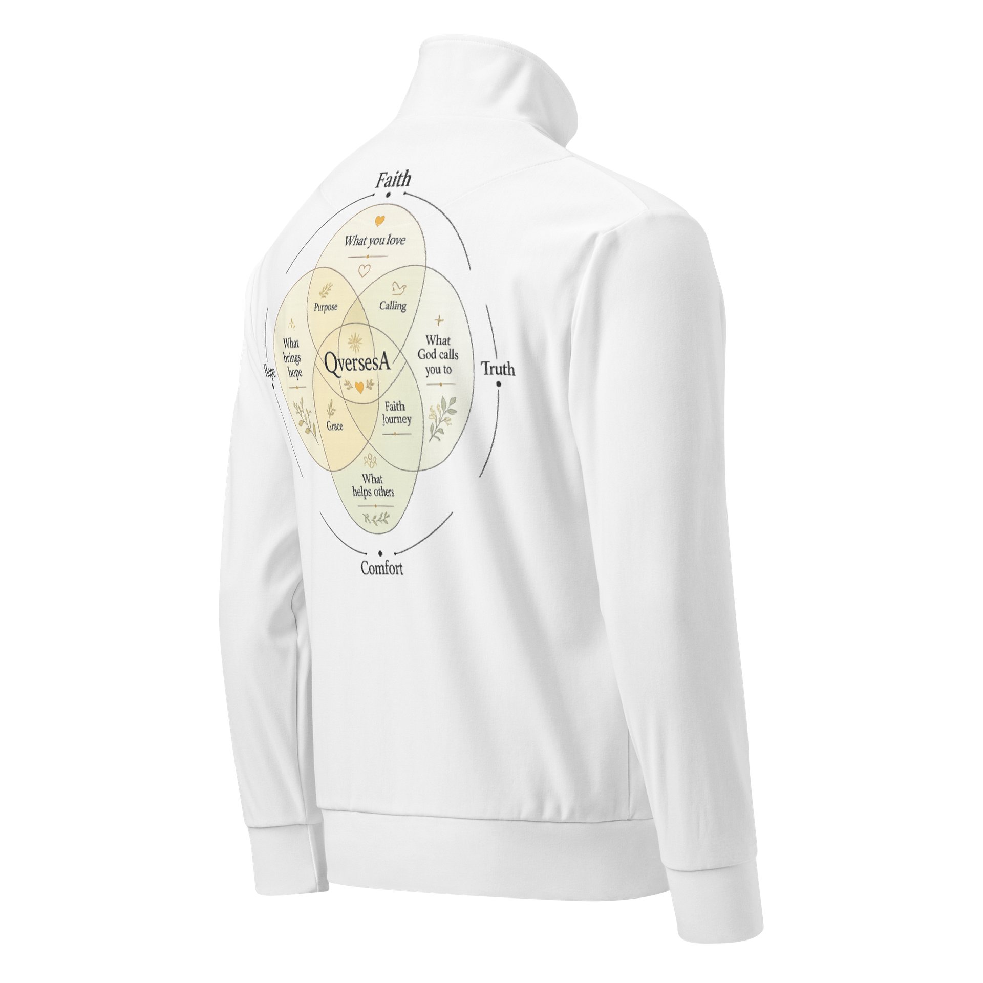 Faith All-Over Print Recycled Jacket - Unisex product image (2)