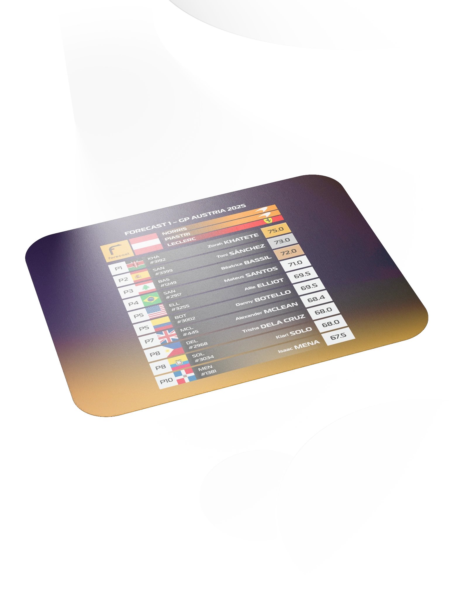 GP Austria 2025 Mousepad product image (4)