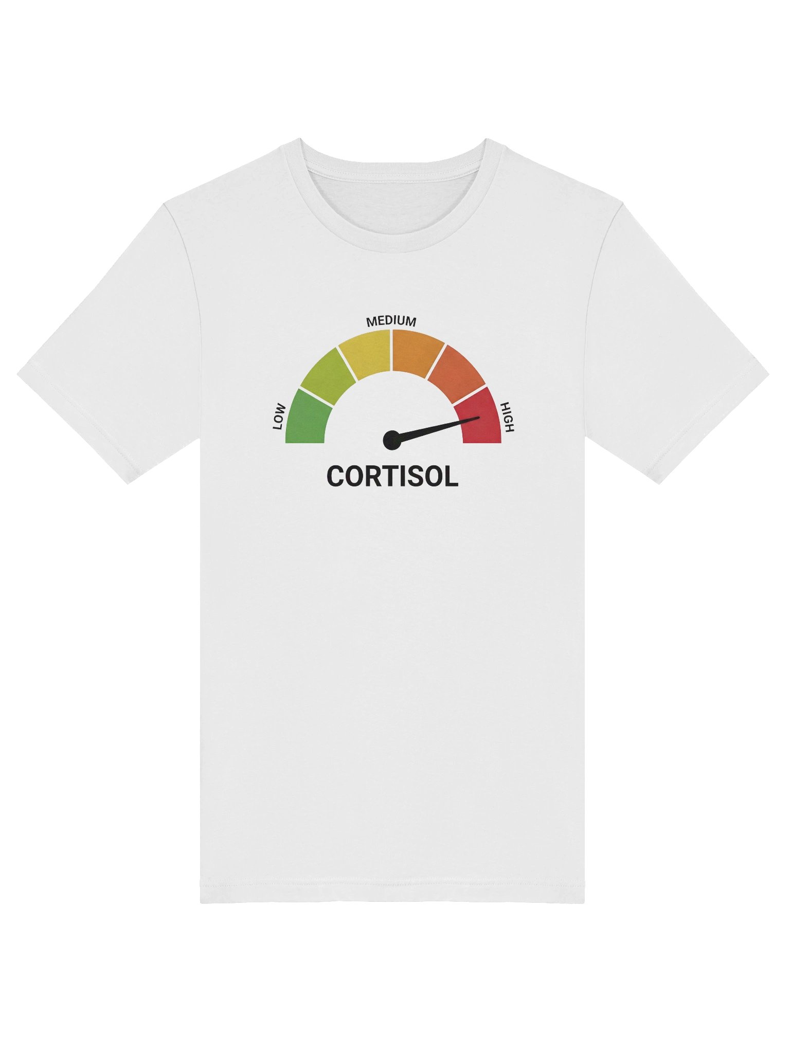 High Cortisol Premium Soft T-Shirt White product image (5)